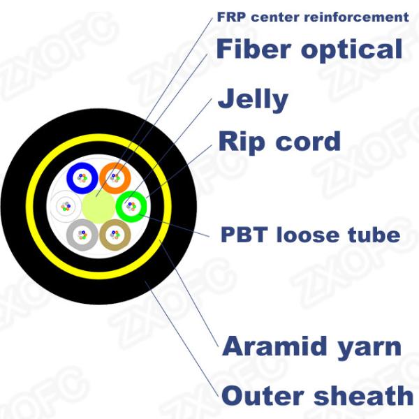 Zhaoxian Aerial 12-144 core adss fiber optic cable