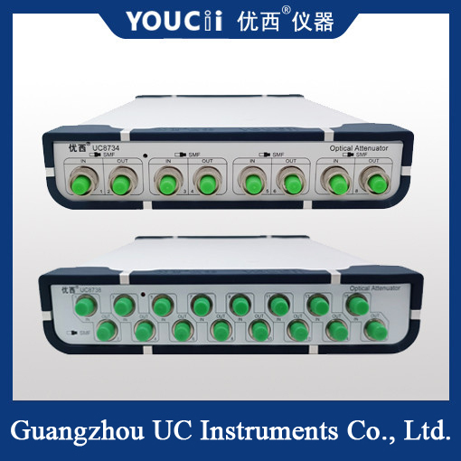 4Ch 8CH Variable Optical Attenuator Attenuation Optical Communication