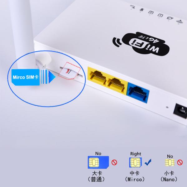 Multi User 4G LTE WiFi Router High Speed Wireless Network Access Net Jam Solution
