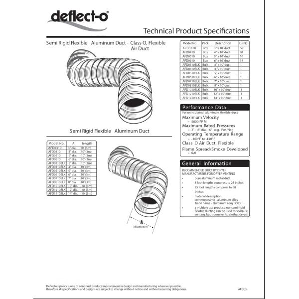 Fire Resistant Semi Rigid Aluminum Duct 60mm Small Diameter For HVAC System