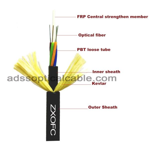Light Weight ADSS Optical Cable Aerial Adss 24 Core G652d High Tensile Strength