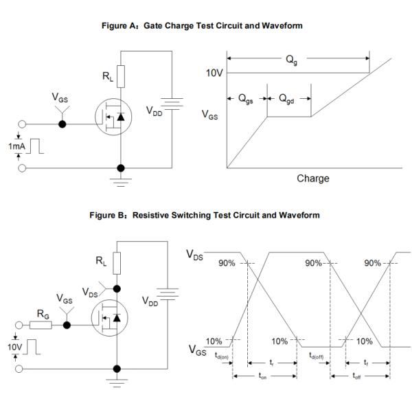 18N20X 200V Mos Field Effect Transistor Low Gate Charge For Switching Application