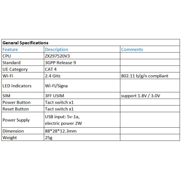 Wifi Commercial 4G Router With IPV4/V6 NAT DHCP NTP For Home And Business Use