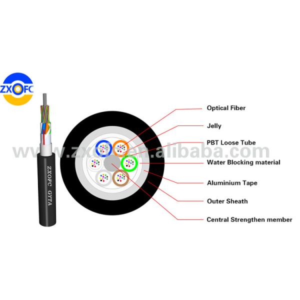 12 Core Outdoor Duct Fiber Optic Cable Aerial Armored GYTA Single Mode G652D