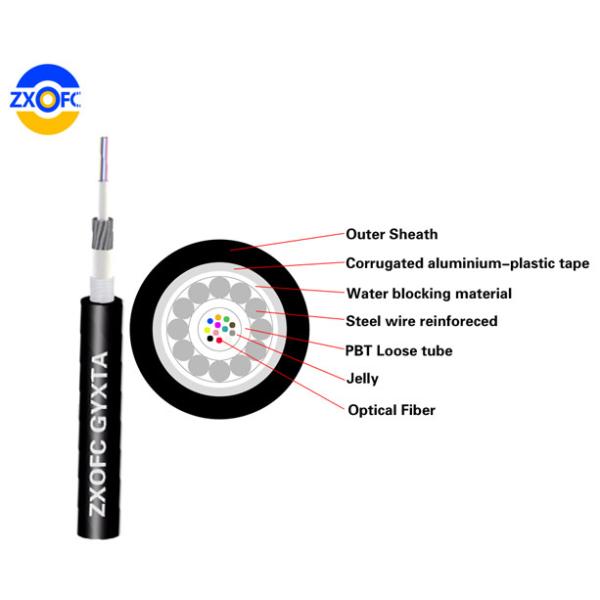 Outside Aerial Duct Fiber Optic Cable / GYXTA G652D SM Fiber Cable