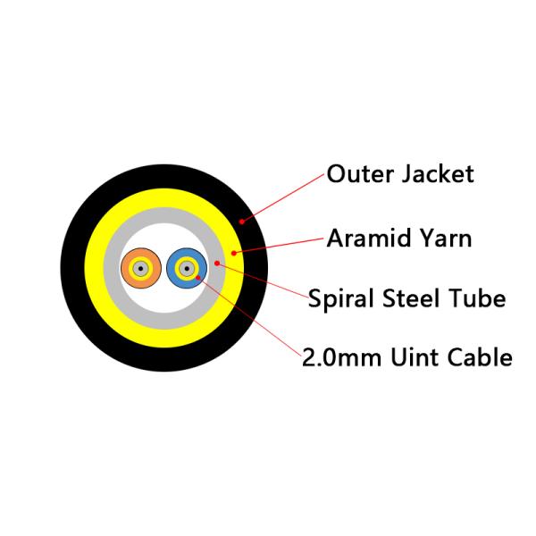 FTTx G652D LC Duplex Fullaxs Fiber Optical Patch Cord