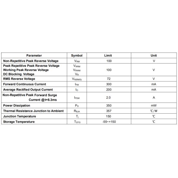 MMBD4148A/SE/CC/CA Silicon Power Transistor Sot-23 Plastic Encapsulate Diodes