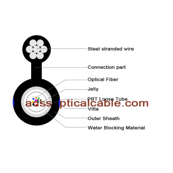 Figure 8 Single Mode Fiber Optic Cable Building Factory Use GYXTC8Y