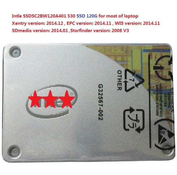 Vediamo 04.00.02 + Xentry 2014.09 Online Coding And Added W204 MB Star C3 Software SSD
