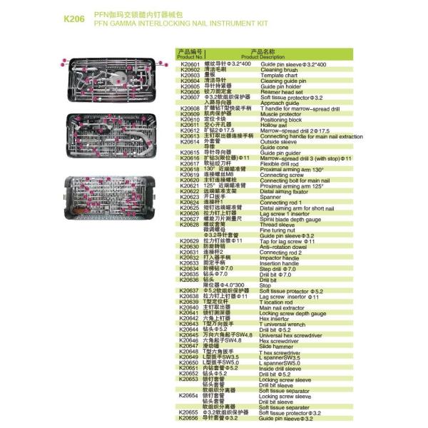 PFN Gamma Interlocking Nail Kit Titanium Gamma Nail Fixation