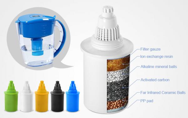 Multi Colored Plastic Filter Cartridge Replacement For Alkaline Water Pitcher