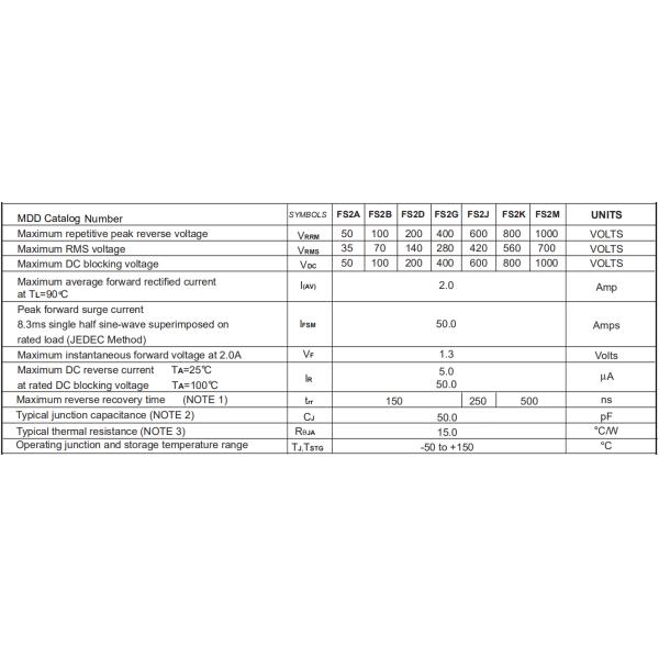 RS2A THRU RS2M Dual Power Mosfet , High Voltage Mosfet 0.002 Ounce 0.002 Ounce 0.07 Grams0.07 Grams