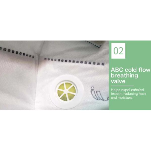 High BFE KN95 Face Mask Environmental Friendly Material With CE Certification