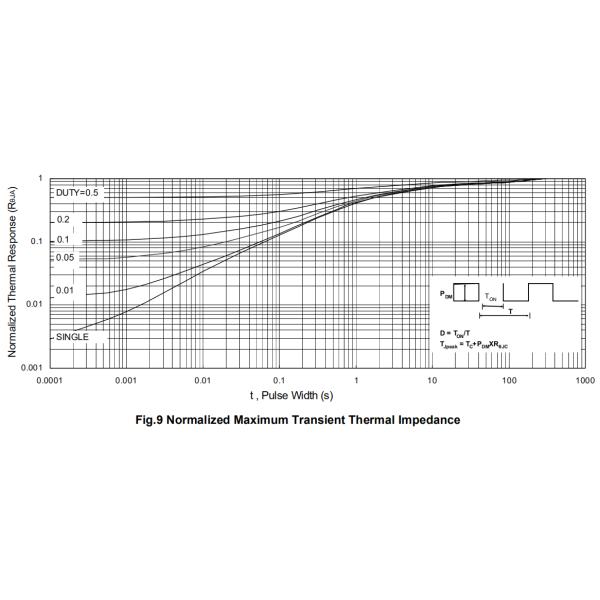 10G03S N + P Channel Transistor , Mosfet Power Electronic Transistor