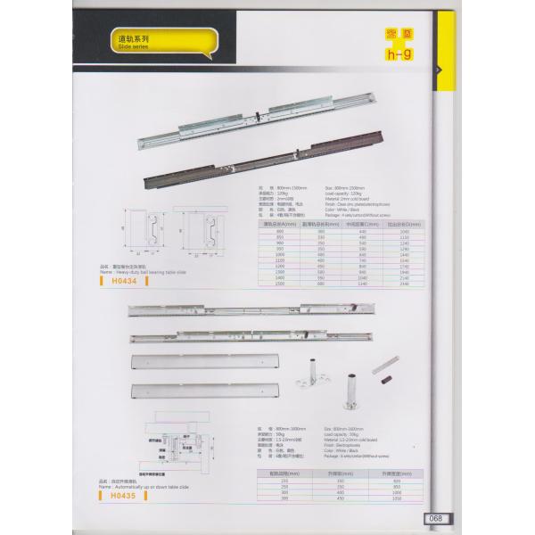 Furniture Hardware Accesories Directsale