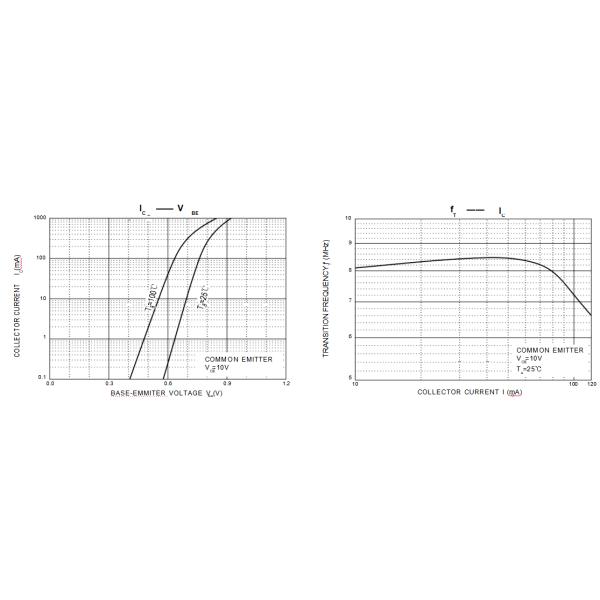 TO-252Tip Power Transistors 3DD13002 Transistor NPN