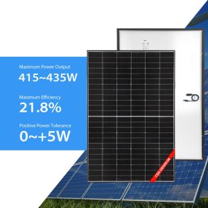 Trina Solar Panel