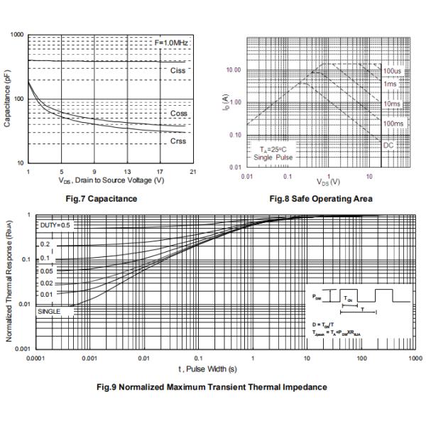 WST2078 Mosfet Power Transistor Surface Mount Type High Performance 