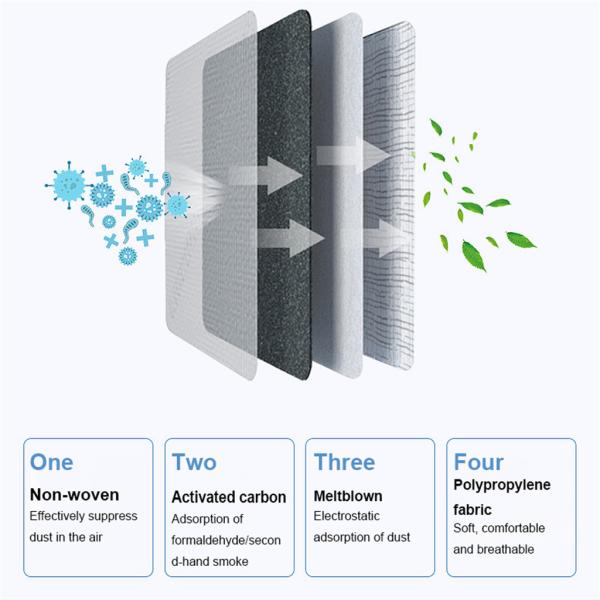 Disposable Breathable 4 Layer Activated Carbon and non-woven fabric protective Mask