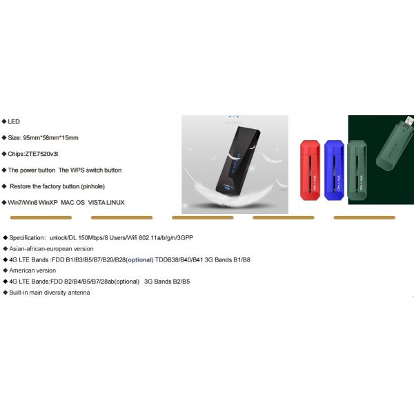 OEM / ODM Enterprise 4G Router 2.4GHz / 5GHz 150Mbps USB Dongle