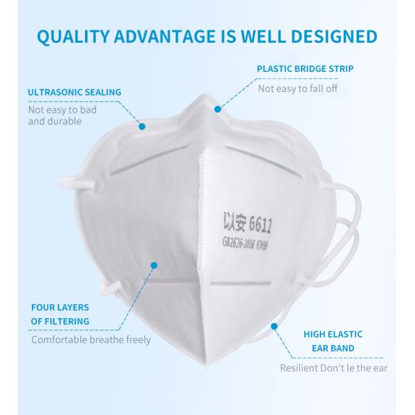 KN95 GB2626 Non Woven 4 Layer Disposable Face Mask With Earloop