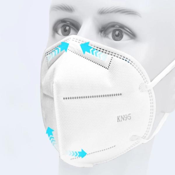 KN95 Anti Dust Ear Loop Disposable Face Protector Non-Woven Fabrics Safety Protection