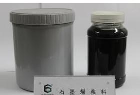  Graphene PasteGraphene paste is a high concentration of graphene dispersion of a quantity of few-layered graphene disper Manufactures