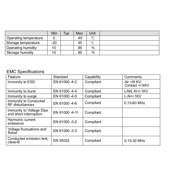 GW412 WiFi 6 Router 2.4GHz / 5GHz Frequency With Mediatek Broadcom Qualcomm