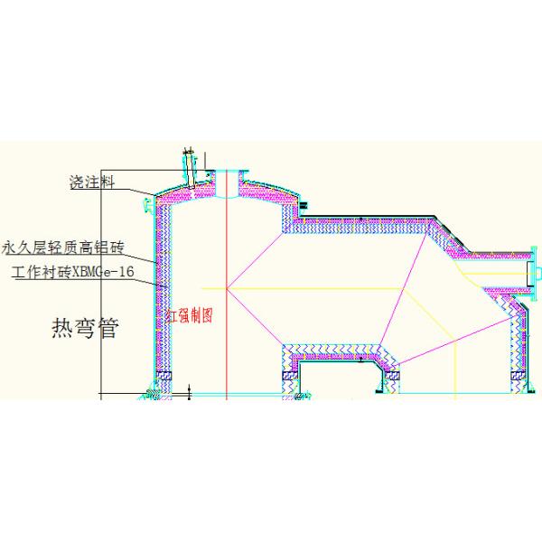 Professional Refractoriness Degree Magnesia Refractory Fire Bricks For RH Furnace