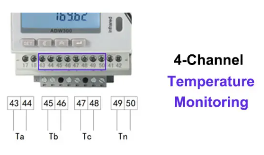 ADW300 wirless three phase Energy Meter fin rail mounted wifi energy meter with IEC Certification