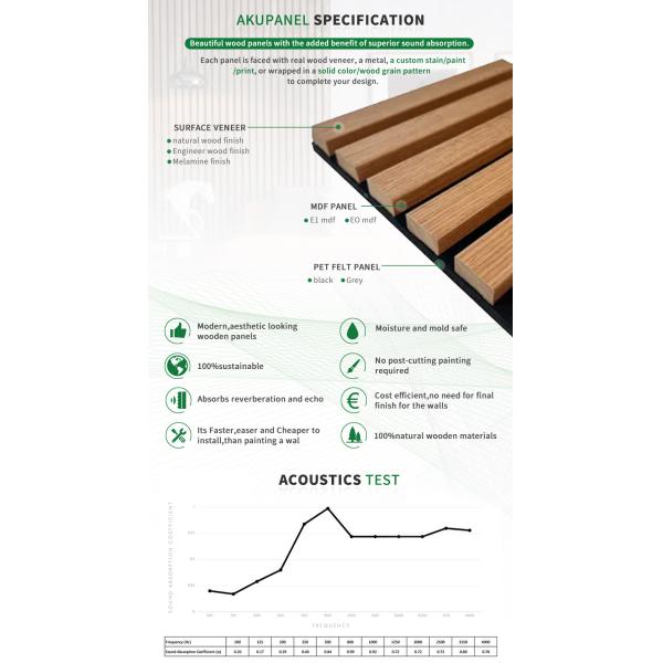 Felt Wall Interior Wood Slat Cladding 3 Side Wood Slat Acoustic Panels