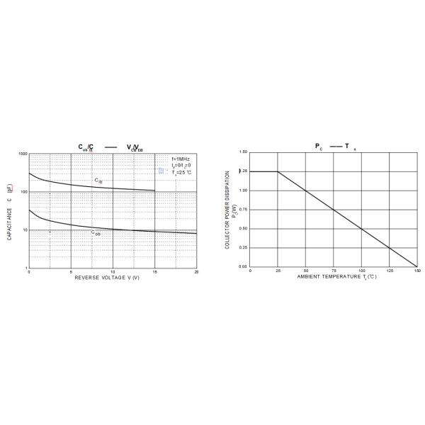 TO-252Tip Power Transistors 3DD13002 Transistor NPN