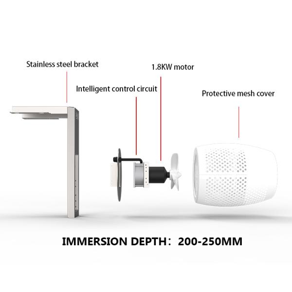 Revolutionize Your Swim Training with 250mm Immersion Depth Swimming Pool Equipment