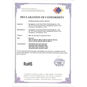 Guangzhou Jovoll Auto Parts Technology Co., Ltd. Certifications