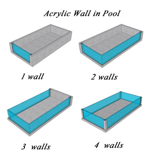 Building Material Clear Plastic Plexiglass Pool for Outdoor Swimming