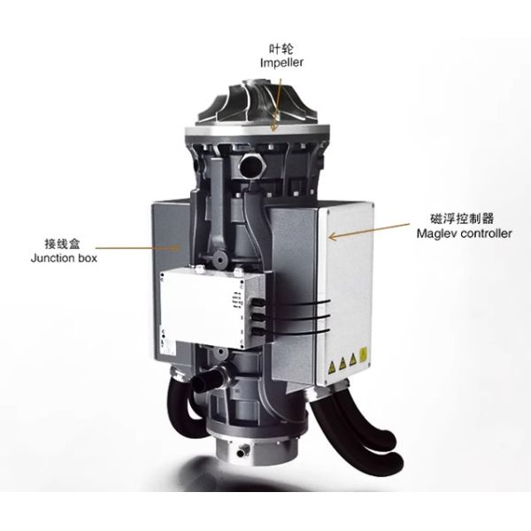 Magnetic Levitation Permanent Magnet Drive 3D Optimised Flow Impeller Blower