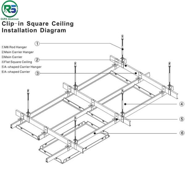 Carving Beading Aluminum Clip In Metal Ceiling Tiles For Building Construction 300*1200mm