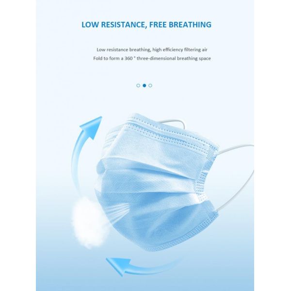 Breathable Non Woven Anti Smog Earloop 3 Ply Face Mask