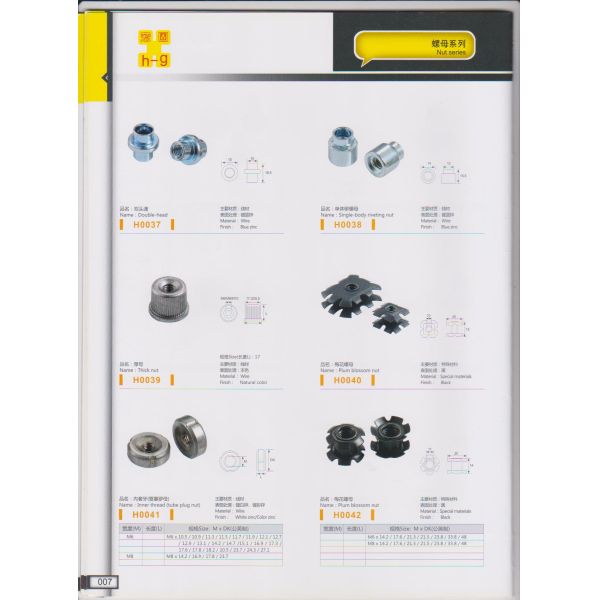 Furniture Hardware Accesories Directsale