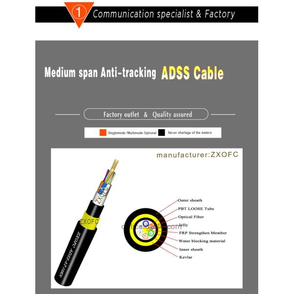 Overhead 12/24/48 Core ADSS Fiber Optical Cable Durable With 50/100/200 Meter Span