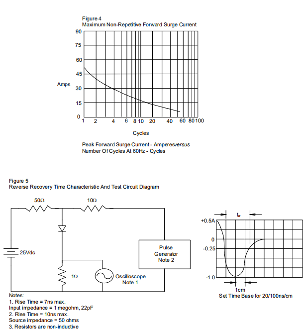 RS2A THRU RS2M Dual Power Mosfet , High Voltage Mosfet 0.002 Ounce 0.002 Ounce 0.07 Grams0.07 Grams