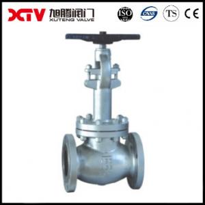  30-Day Refund Policy for US ANSI 300lb Stainless Steel Globe Valve and US Currency Manufactures