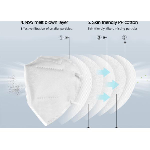 Disposable Nonwoven N95 Face Mask , Earloop Style Half Face Foldable N95 Mask