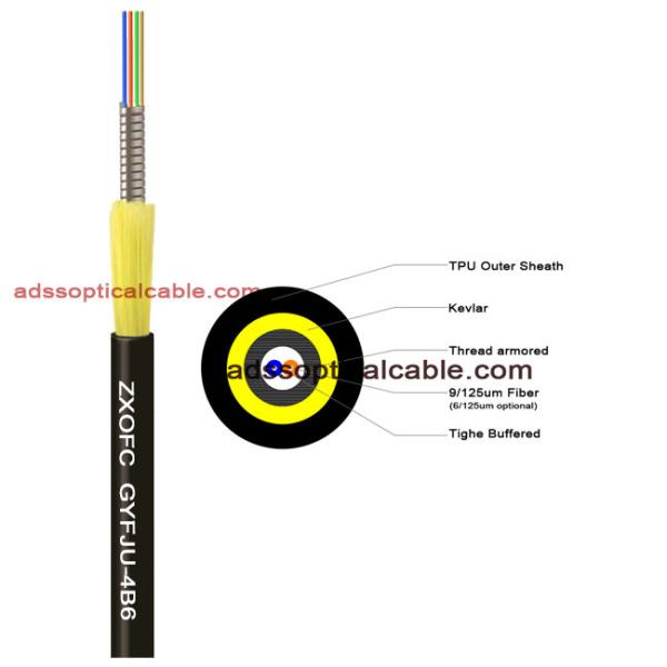 Duplex LC Fiber Optic Patch Cords Outdoor 5G Telecom CPRI Armored Multimode