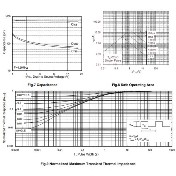 WST2078 Mosfet Power Transistor Surface Mount Type High Performance 