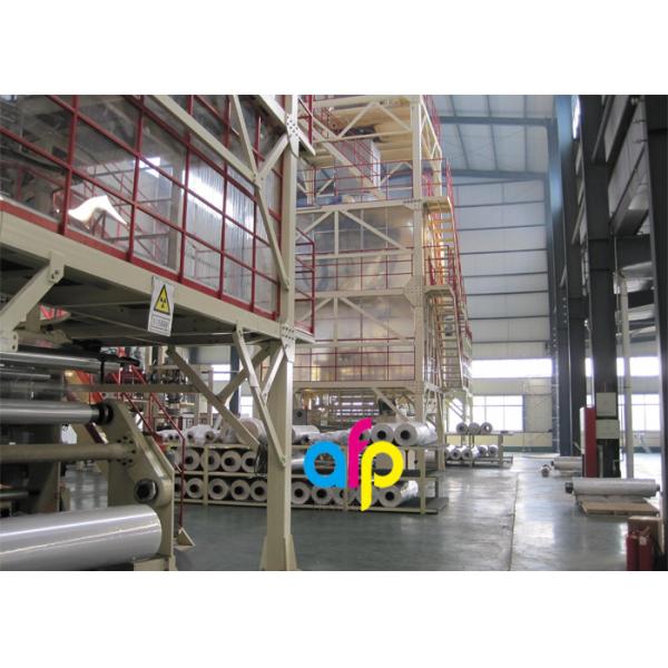 Multiple Extrusion Plastic Shrink Film , Single Would POF Shrink Film Rolls