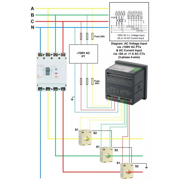 AC Multi Function Panel single phase energy meter IP20