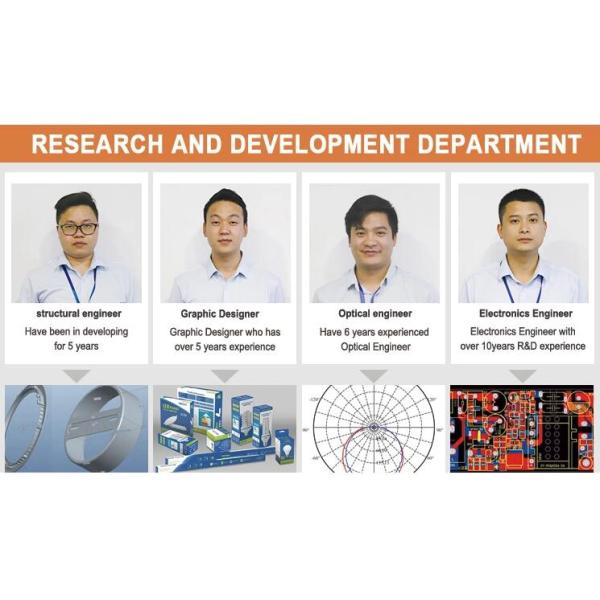 ADO ELECTRONICS LIMITED