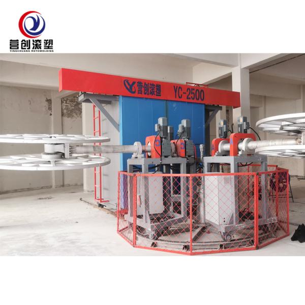 Ice box insulation box production line, rotomolding equipment, rotomolding mold