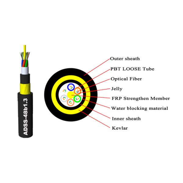 Reinforced Kevlar ADSS Optical Cable Light Weight Large Span Lengths